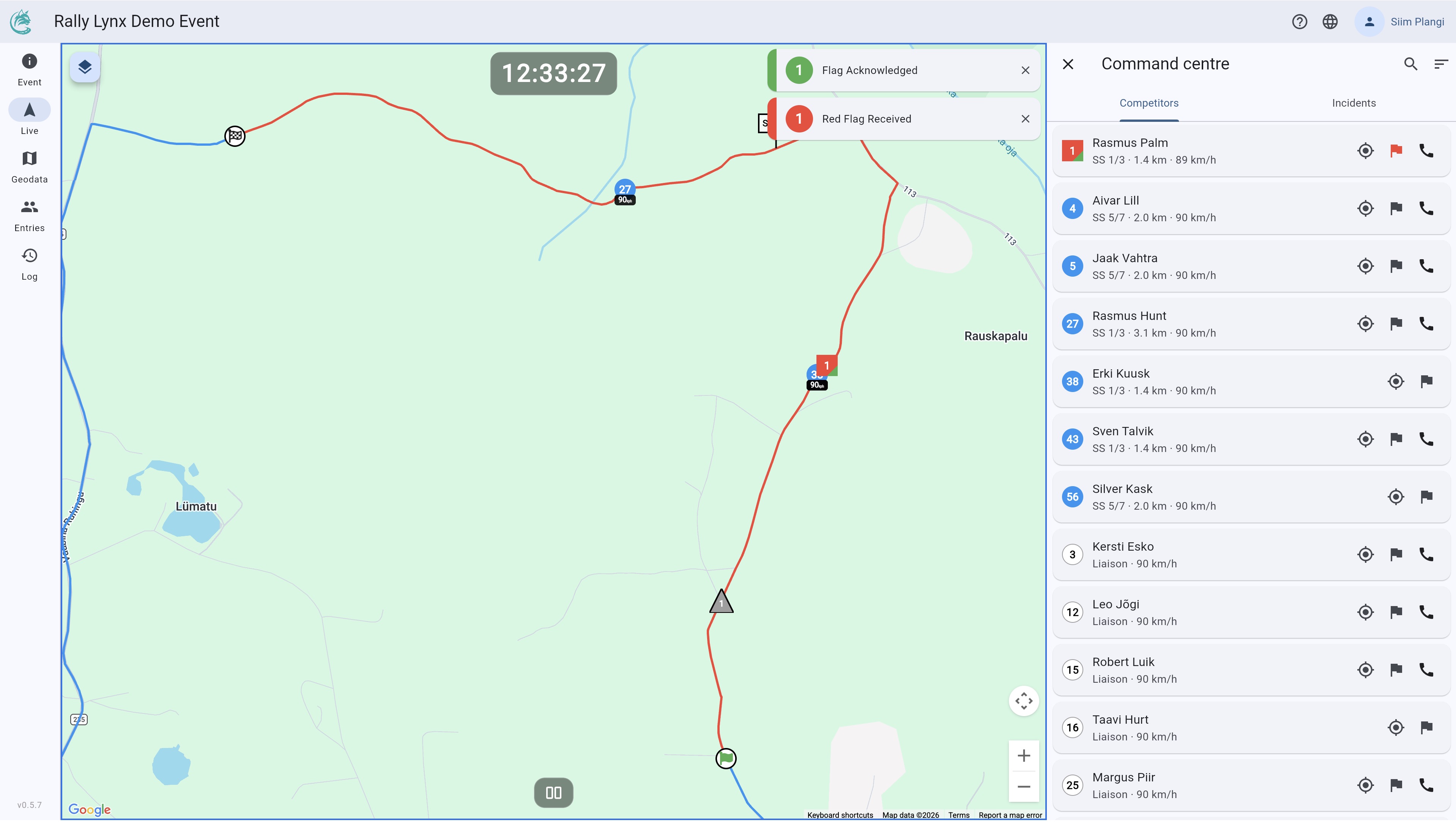 Dashboard showing red flag acknowledged
